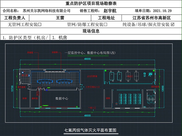 现场勘察表、数据中心气体灭火系统设计方案