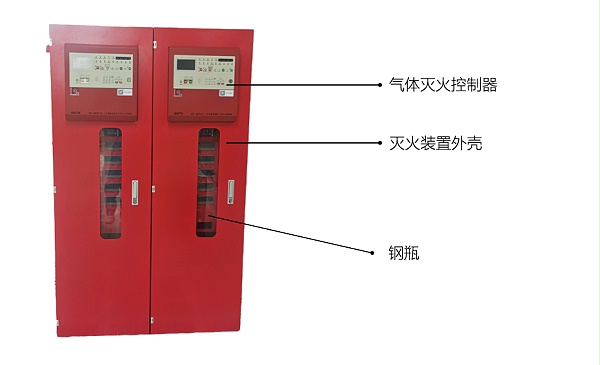 半导体清洗机灭火装置组成