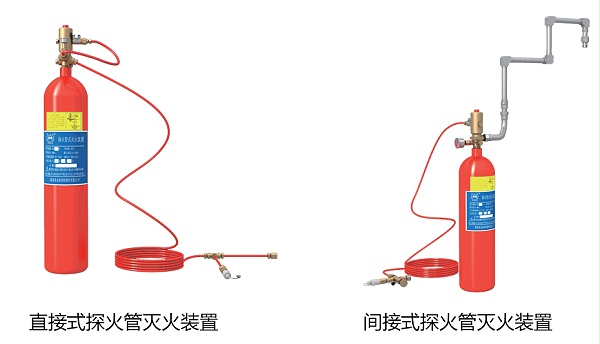 探火管灭火装置类型