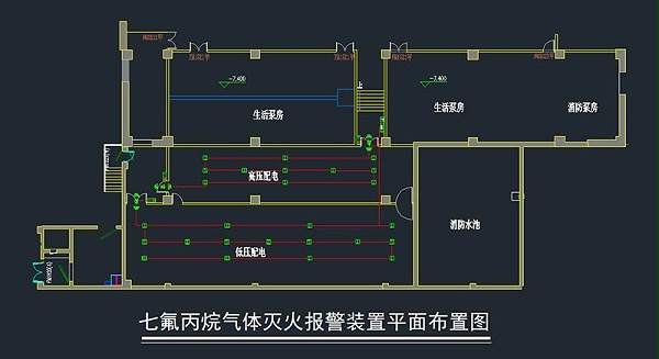 配电室气体灭火设计方案