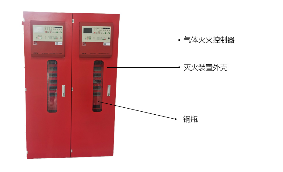 半导体清洗机灭火装置组成